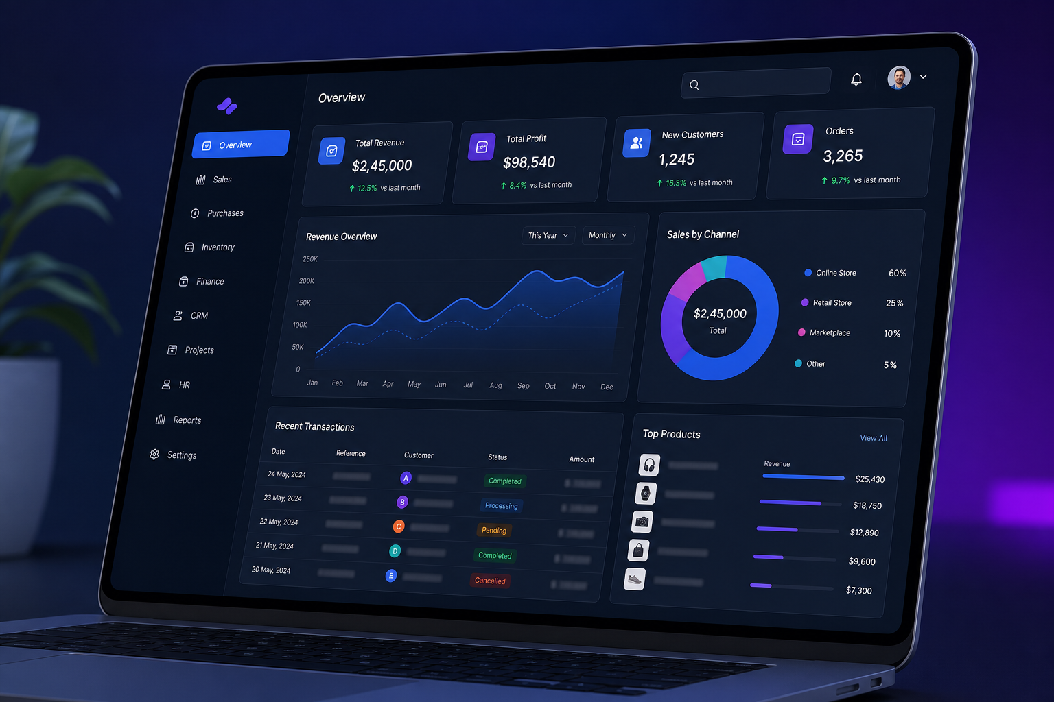 TopGrade Software Dashboard